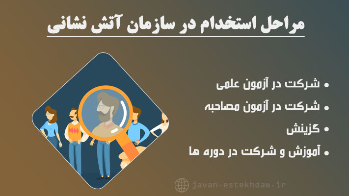 فرایند استخدام در آتش نشانی