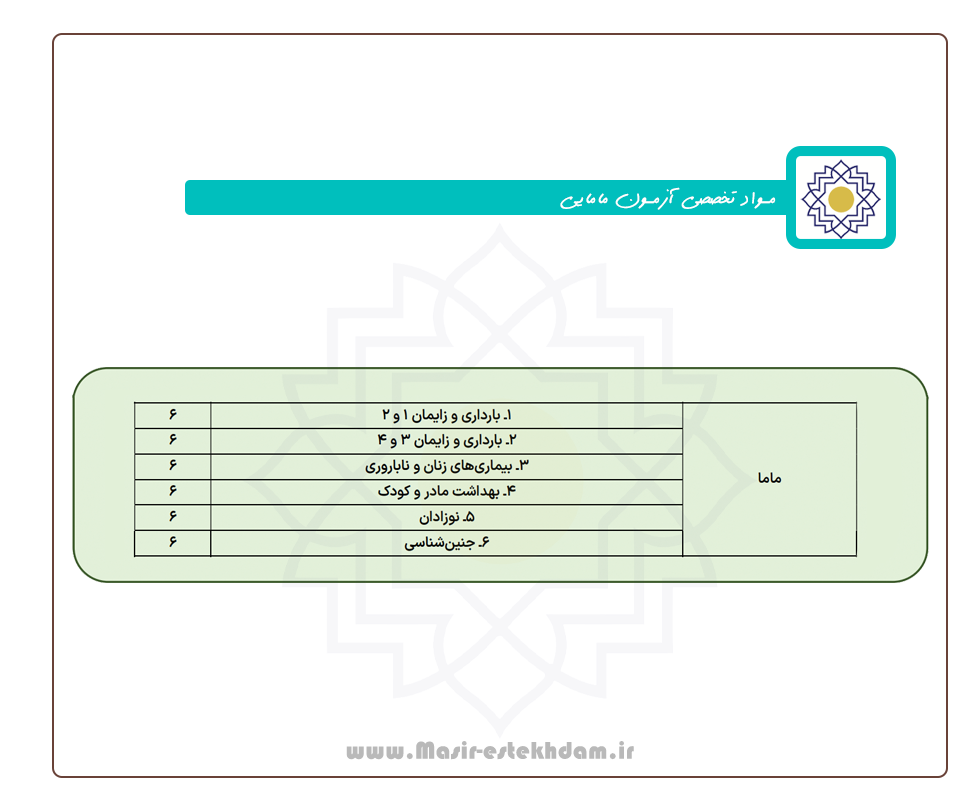 سوالات تخصصی آزمون استخدامی مامایی