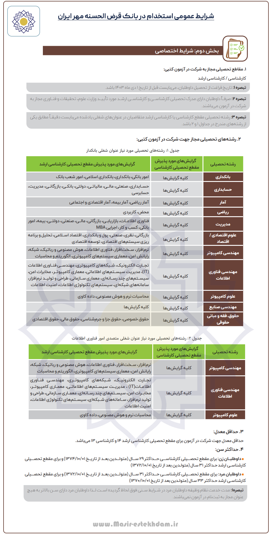 شرایط اختصاصی استخدام بانک مهر
