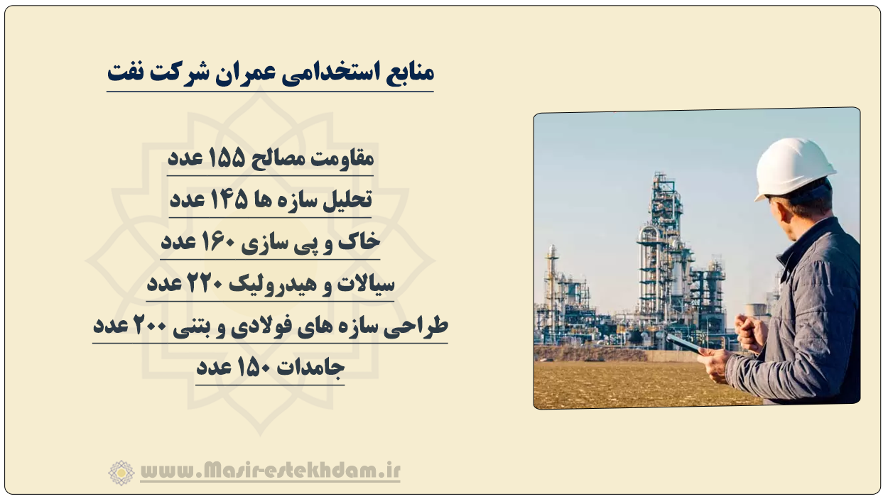 سوالات استخدامی مهندسی عمران شرکت نفت